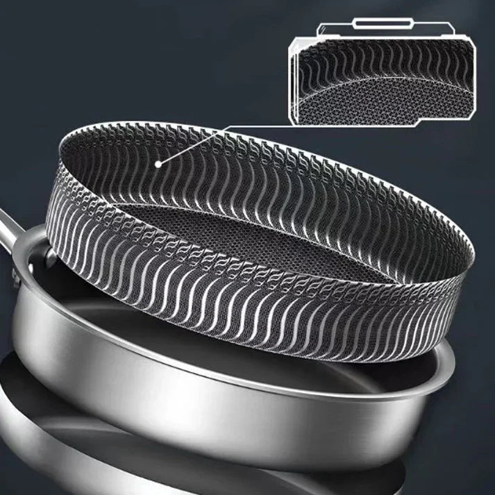 🍳Begrenzte Zeit 50 % Rabatt – Premium-Antihaft-Bratpfanne mit Deckel