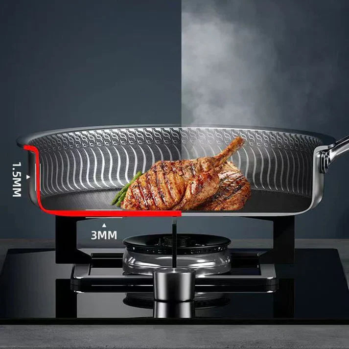 🍳Begrenzte Zeit 50 % Rabatt – Premium-Antihaft-Bratpfanne mit Deckel