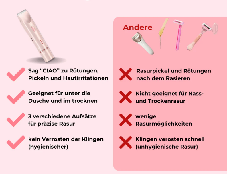 🌸2-in-1-Körperrasierer für Damen