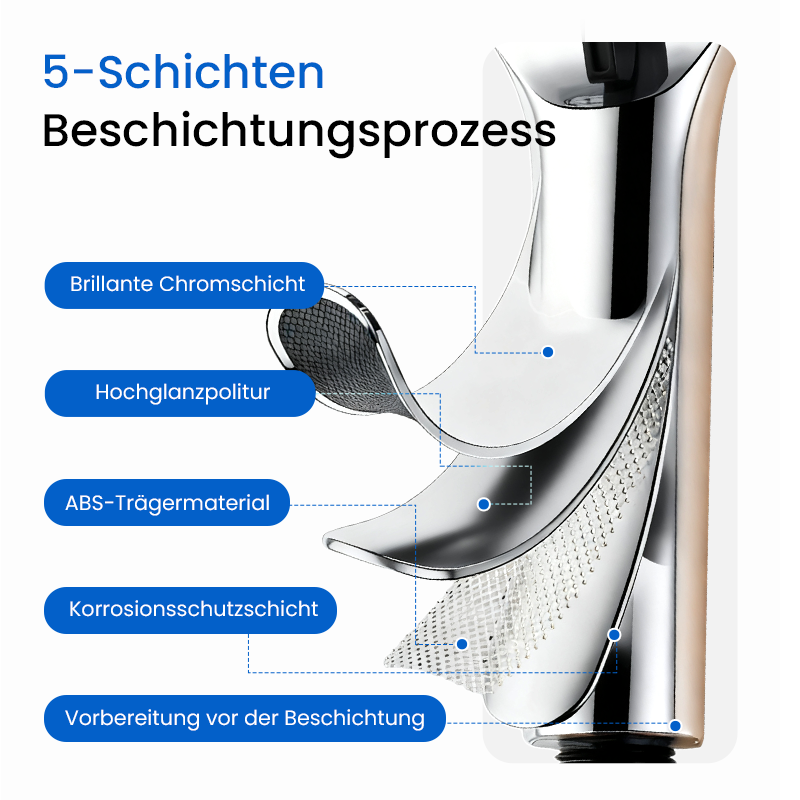 🚿Hochdruck-verstellbarer Regenduschkopf✨