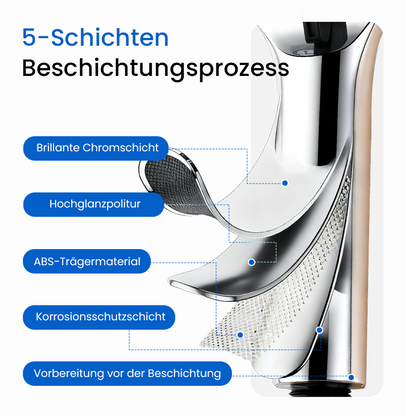 🚿Hochdruck-verstellbarer Regenduschkopf✨