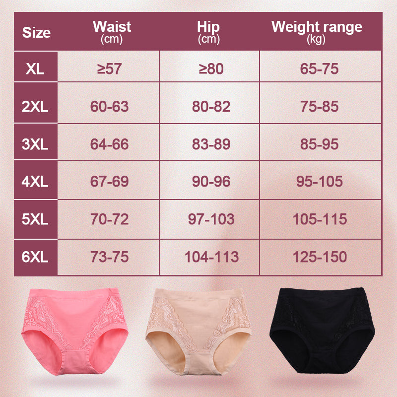 🔥50% Rabatt💟Plus Größe hohe Taille auslaufsicher Baumwolle Höschen