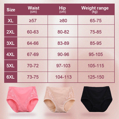 🔥50% Rabatt💟Plus Größe hohe Taille auslaufsicher Baumwolle Höschen
