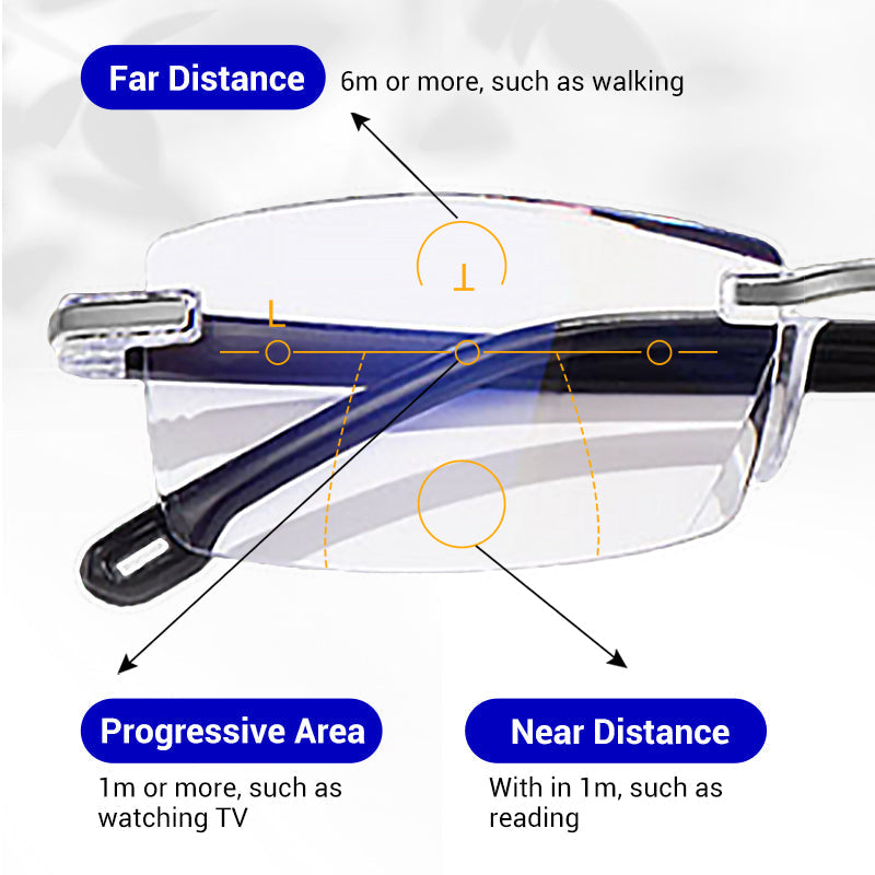 🎅🎁Rahmenlose, ultraleichte Lesebrille mit Diamantschliff