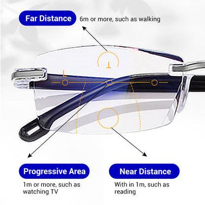 🎅🎁Rahmenlose, ultraleichte Lesebrille mit Diamantschliff