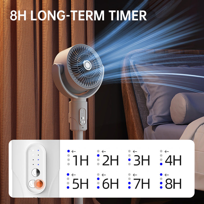 🎊Sommeraktion: 60 % Rabatt und versandkostenfrei🌀✨Motor Standventilator, 20dB sehr leiser Ventilator, 30m Wurfweite, 2465m³/h Luftvolumen, Fan mit Fernbedienung & Kühlung