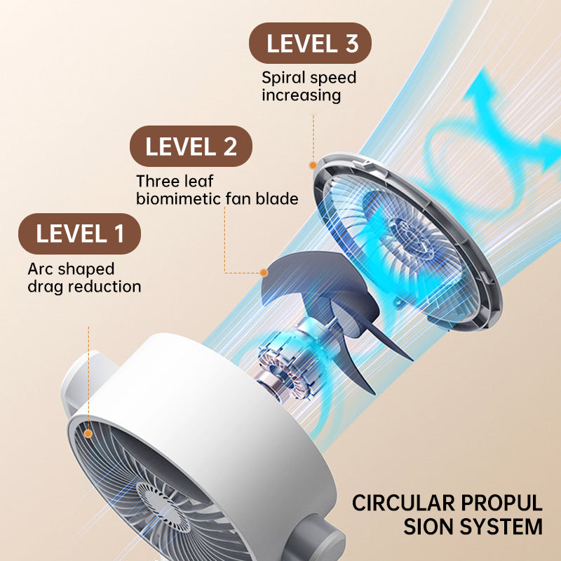🎊Sommeraktion: 60 % Rabatt und versandkostenfrei🌀✨Motor Standventilator, 20dB sehr leiser Ventilator, 30m Wurfweite, 2465m³/h Luftvolumen, Fan mit Fernbedienung & Kühlung