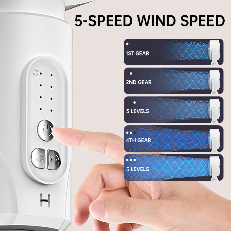 🎊Sommeraktion: 60 % Rabatt und versandkostenfrei🌀✨Motor Standventilator, 20dB sehr leiser Ventilator, 30m Wurfweite, 2465m³/h Luftvolumen, Fan mit Fernbedienung & Kühlung