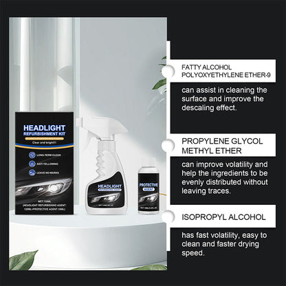 ✨ NUR JETZT:2+1 GRATIS 💡 Scheinwerfer-Reparaturfluid 🔧 klar, effektiv & mit starkem UV-Schutz 🚗🔥