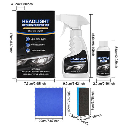 ✨ NUR JETZT:2+1 GRATIS 💡 Scheinwerfer-Reparaturfluid 🔧 klar, effektiv & mit starkem UV-Schutz 🚗🔥